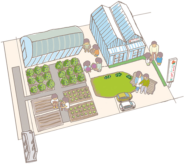 しびらきファーム いちご屋